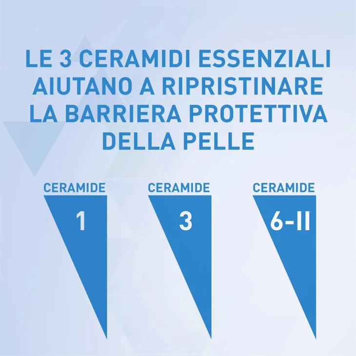 CeraVe Olio Detergente Idratante Schiumogeno 476 ml