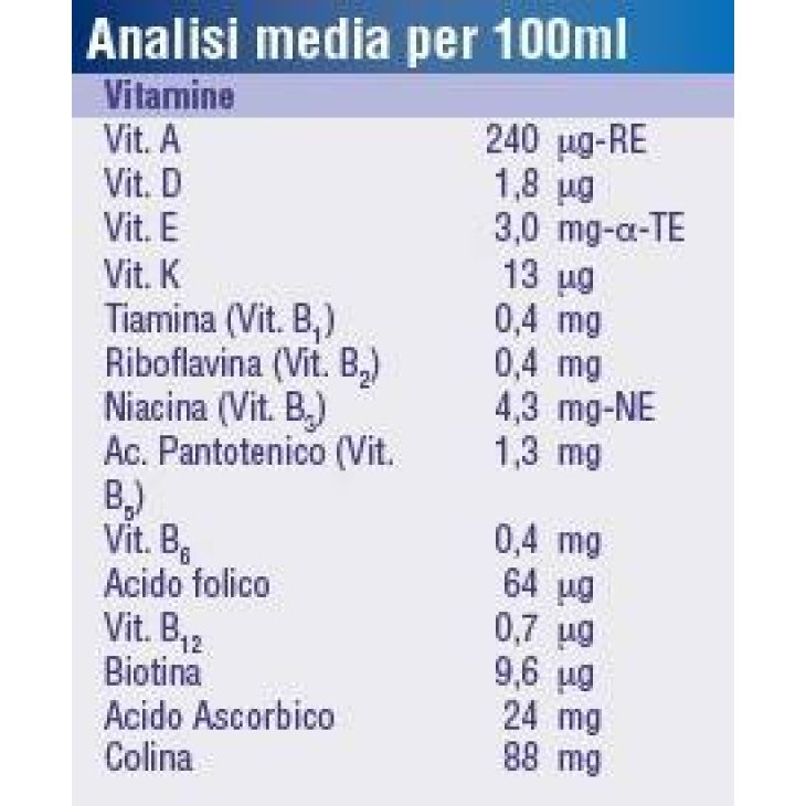 Nutricia Nutridrink Compact Banana 125 ml 4 pezzi