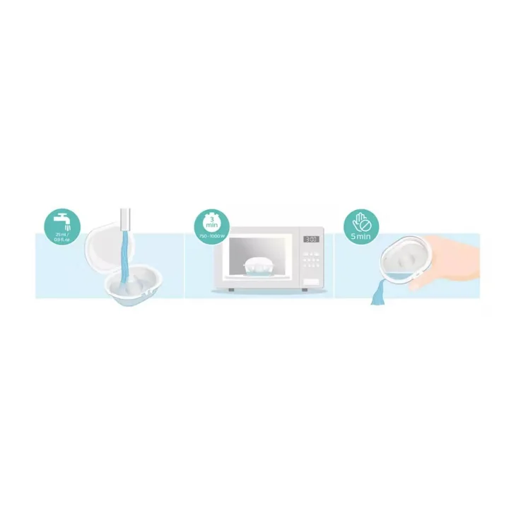 Avent Paracapezzoli Farfalla Small 2 Pezzi Con Custodia