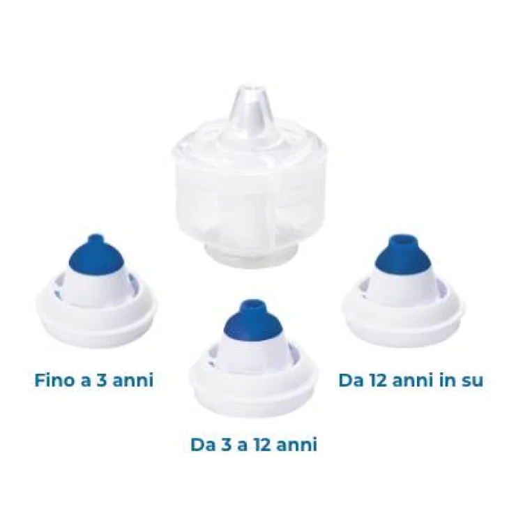 Clenny Rino Smart Doccia Nasale Portatile a Batteria