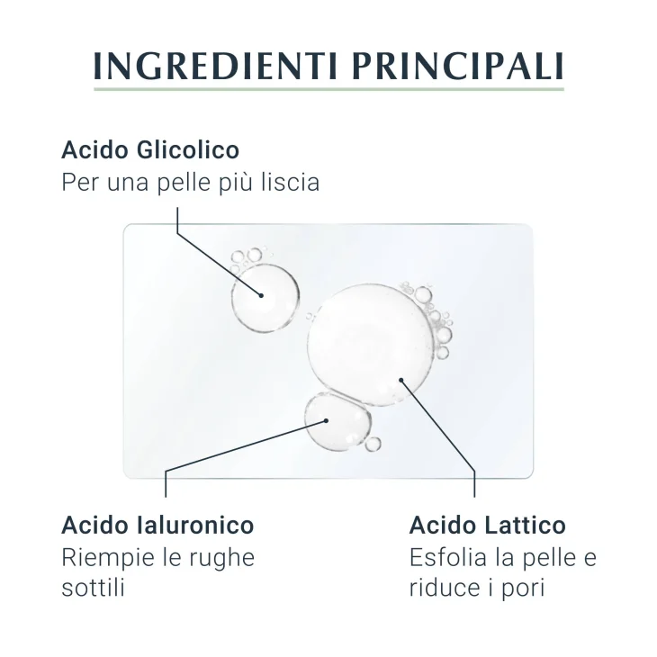 Eucerin Hyaluron Filler Siero Perfezionatore 30 ml