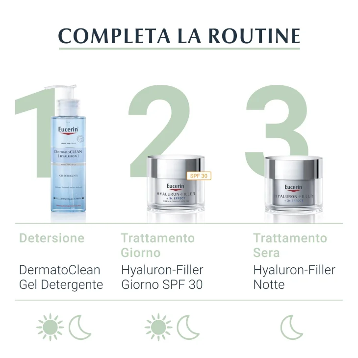 Eucerin Hyaluron Filler Siero Perfezionatore 30 ml
