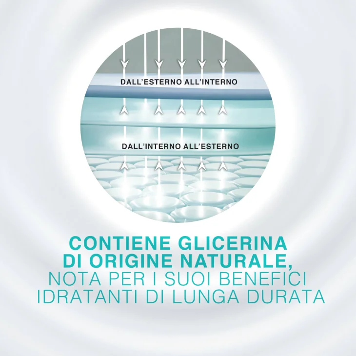 Neutrogena Crema Mani Idratazione e Igiene 50 ml