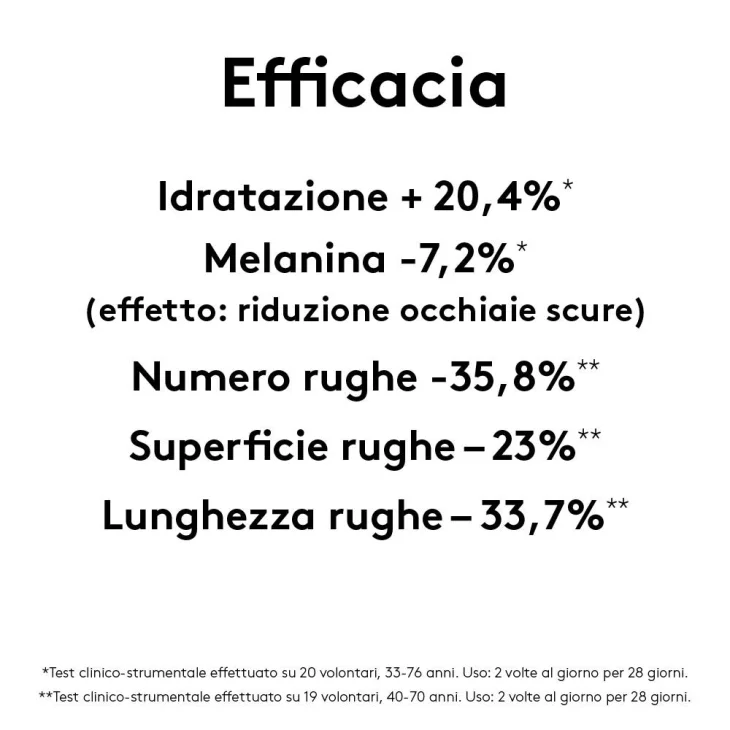Korff Eye Zone Contorno Occhi Anti Rughe 15 ml
