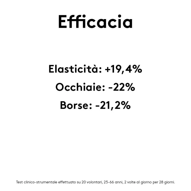 Korff Eye Zone Contorno Occhi Borse E Occhiaie 15 ml
