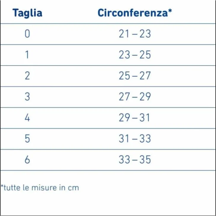 Bauerfeind Epitrain Gomitiera per epicondilite a bendaggio attivo Bauerfeind Epitrain Gomitiera per epicondilite a bendaggio attivo