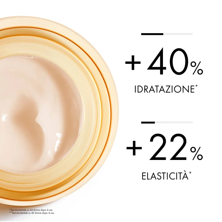Vichy Neovadiol Peri-Menopause Day Ridensificante Liftante Pelle Secca 50 ml