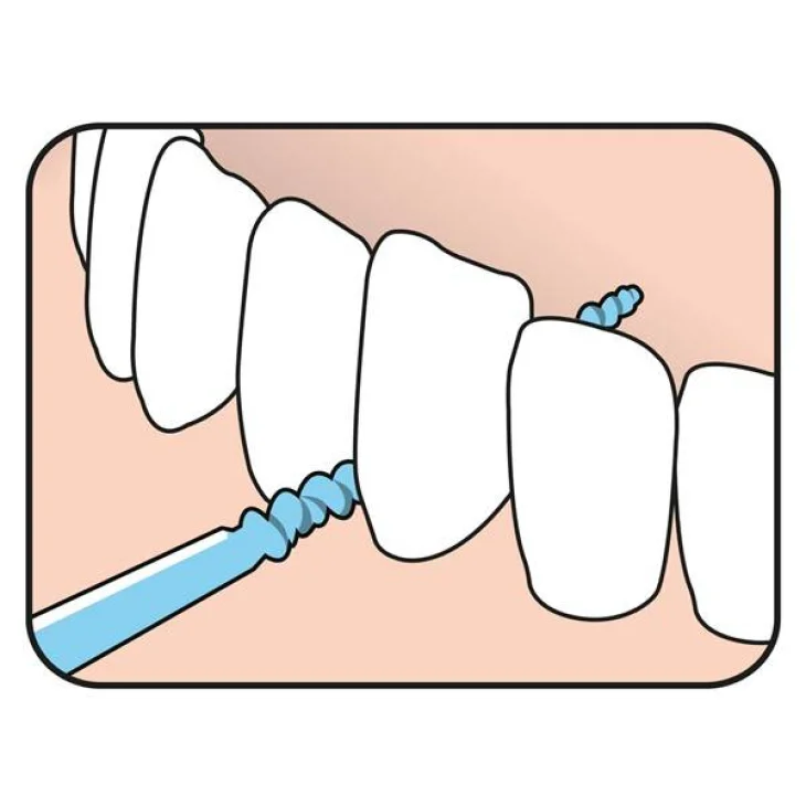 TePe EasyPick Stick Dentale Misura Medium/Large Blu 12 pezzi