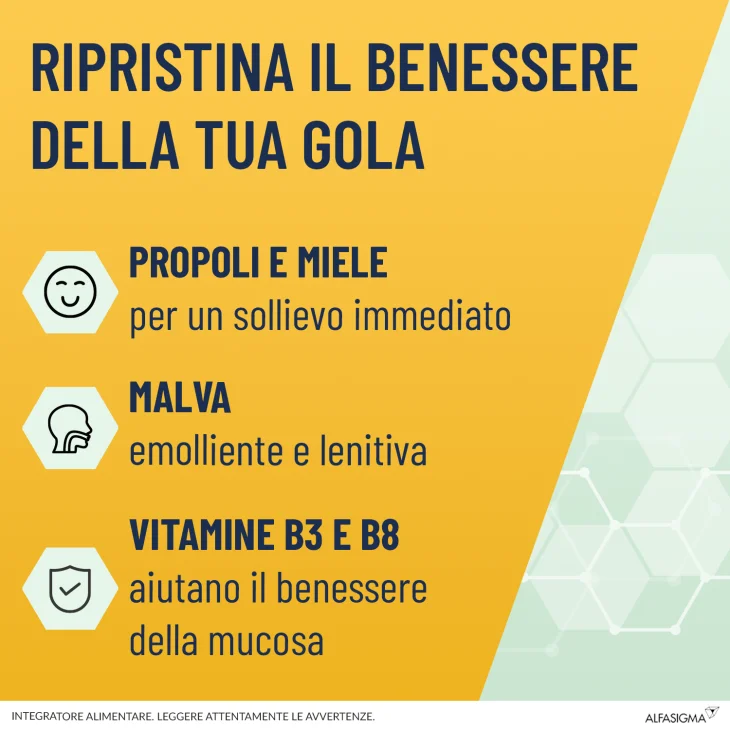 NeoBorocillina Propolmiele+ Mal di Gola Gusto Miele-Limone 16 Pastiglie