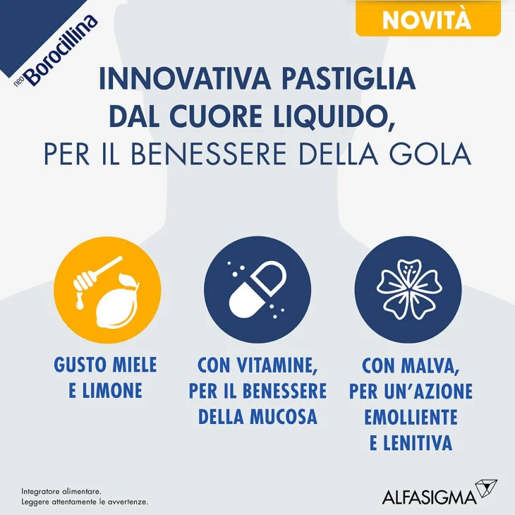NeoBorocillina Propolmiele+ Mal di Gola Gusto Miele-Limone 16 Pastiglie