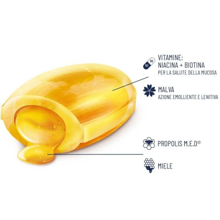 NeoBorocillina Propolmiele+ Mal di Gola Gusto Miele-Limone 16 Pastiglie