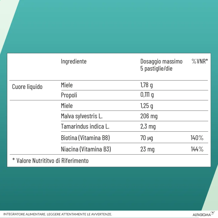 NeoBorocillina Propolmiele+ Mal di Gola Gusto Miele-Eucalipto 16 Pastiglie