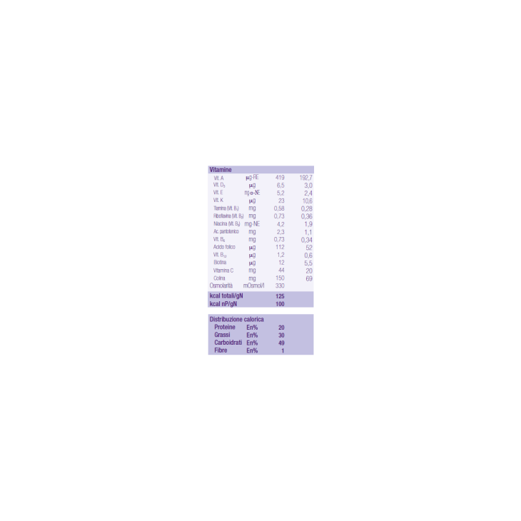 Nutricia Fortimel Powder Proteico Gusto Neutro 335 G