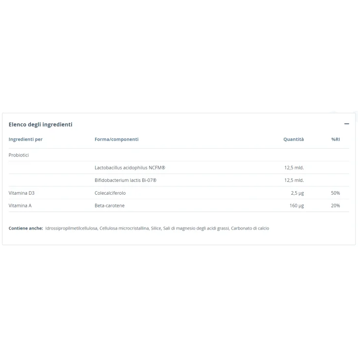 Metagenics Probactiol Plus Integratore per la Flora Intestinale 120 Capsule