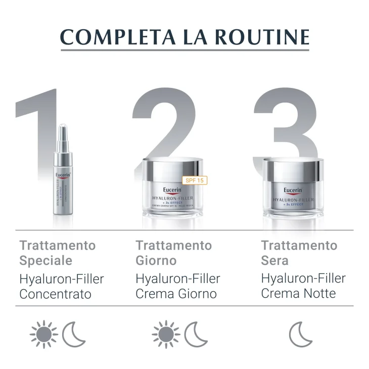 Eucerin Hyaluron Filler Trattamento Notte Antirughe 50 ml
