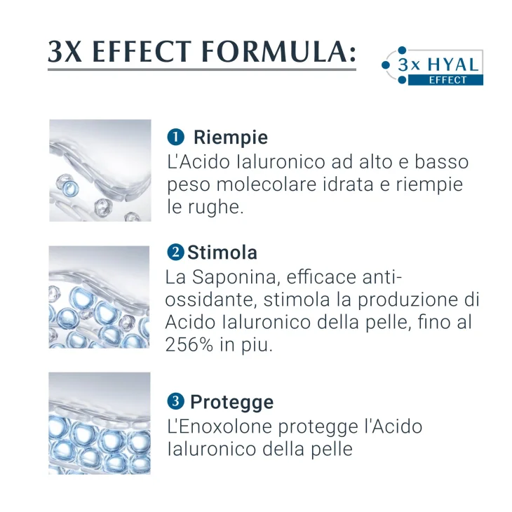Eucerin Hyaluron Filler Trattamento Notte Antirughe 50 ml
