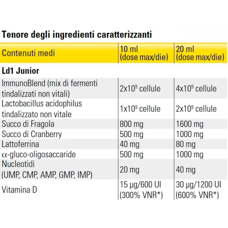 Named Disbioline Ld1 Junior Intestino e Sistema Immunitario 10 flaconcini