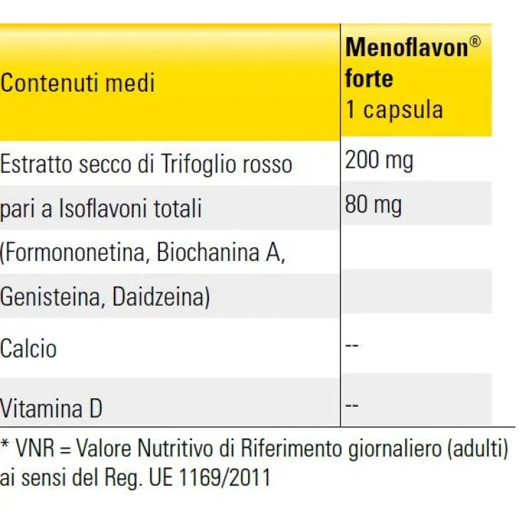 Named Menoflavon Forte Integratore per la Menopausa 30 capsule