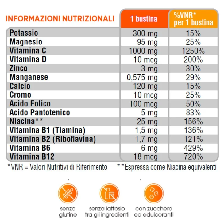 Multicentrum Difese Immunitarie BOOST VITAMINA C 28 bustine