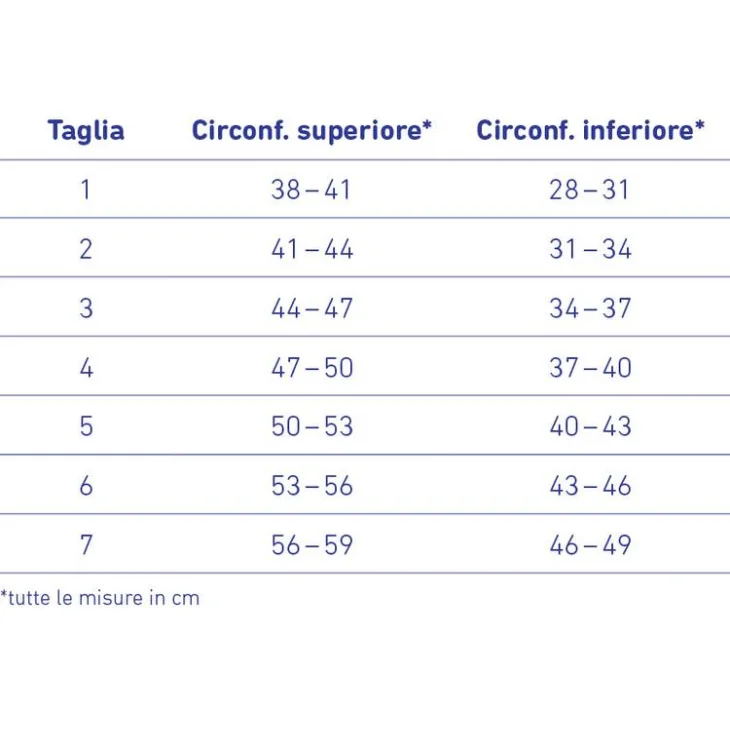 Bauerfeind Genutrain S Titan Ginocchiera Sinistro Misura 3