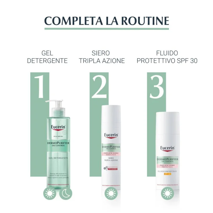 Eucerin DermoPurifyer Siero Tripla Azione Contro le Macchie Post Acne 40 ML