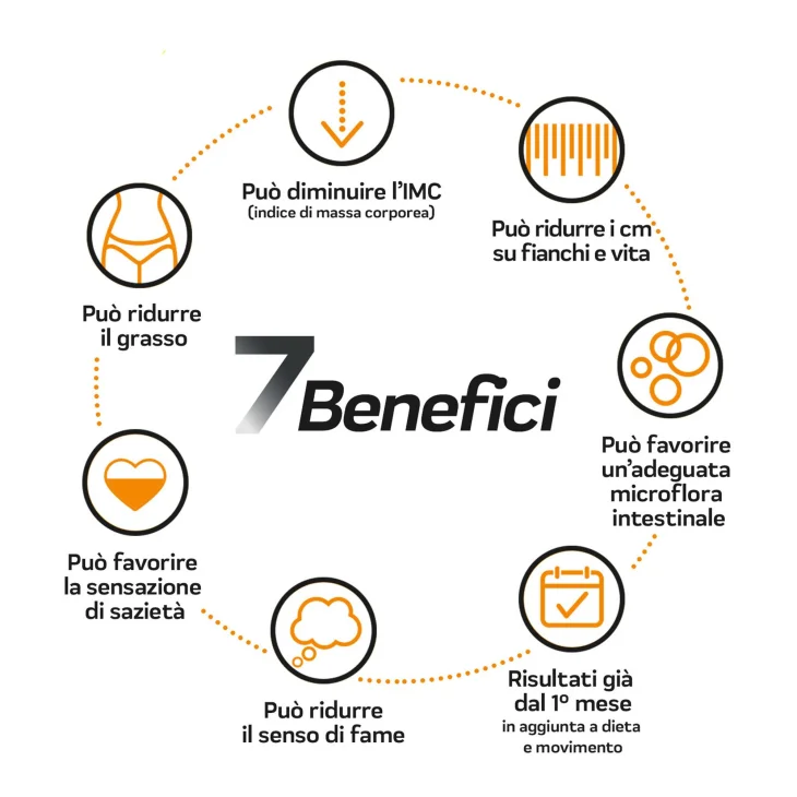 XLS Medical Pro 7 Integratore per la Perdita di Peso 90 stick