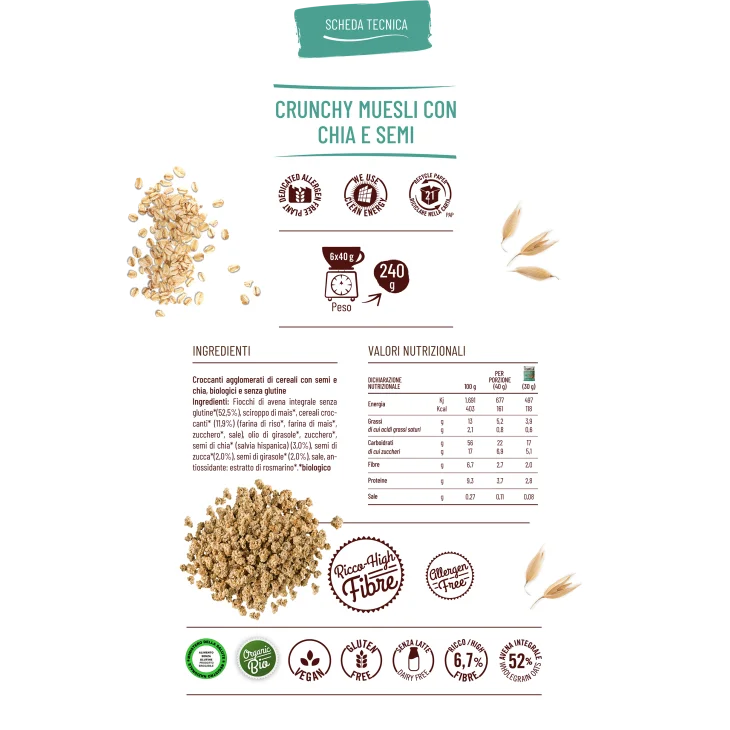 Vitabella Muesli Croccanti Con Chia Senza Glutine e Lattosio 30 G