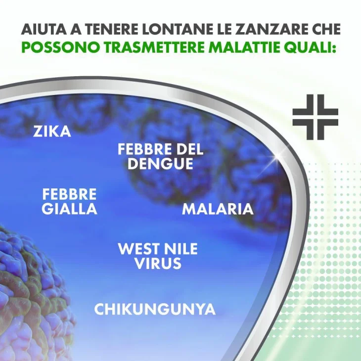 Autan Defense Tropical Repellente antizanzare 100 ml