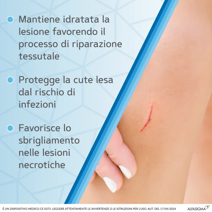 Sofar Sofargen Gel Medicazione Acido Ialuronico E Argento Sulfadiazina Tubetto 25 G