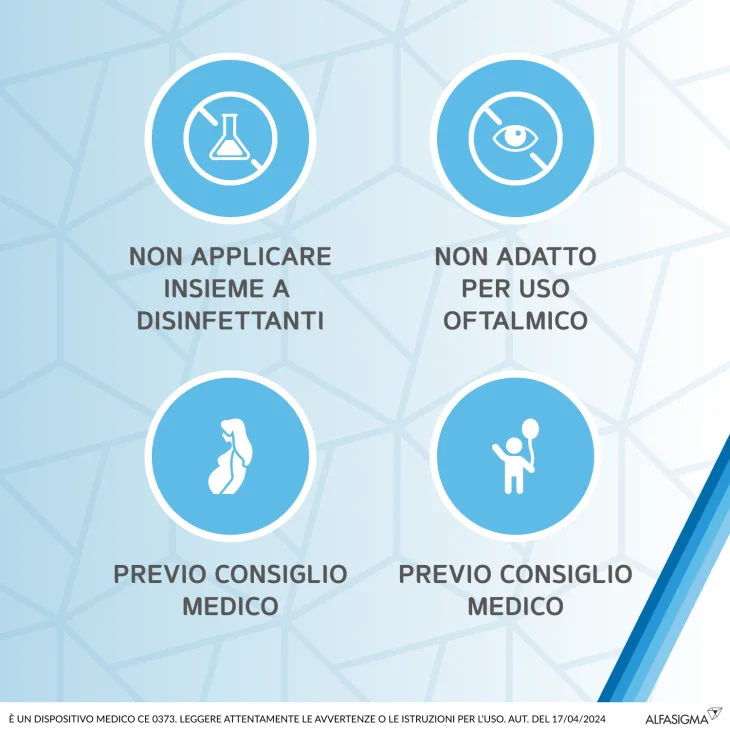 Sofar Sofargen Gel Medicazione Acido Ialuronico E Argento Sulfadiazina Tubetto 25 G