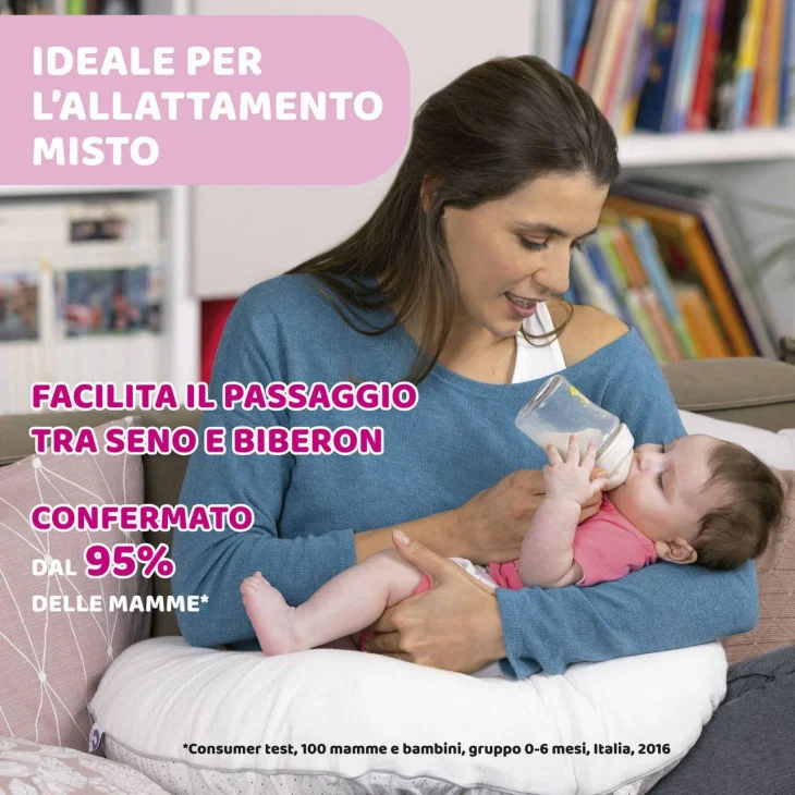 Chicco Biberon Natural Feeling 2M+ Grigio 250 Ml