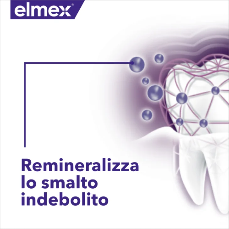 Elmex Collutorio Opti-Smalto Sigilla e Rafforza lo Smalto con Tecnologia Micro-sigillante 400 ml