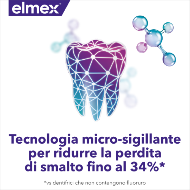 Elmex Collutorio Opti-Smalto Sigilla e Rafforza lo Smalto con Tecnologia Micro-sigillante 400 ml