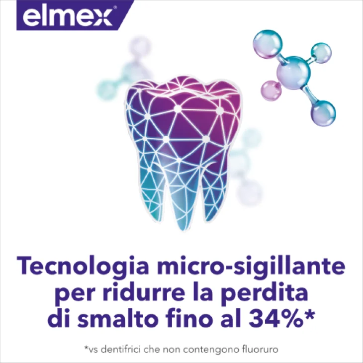 Elmex Professional Opti-Smalto Dentifricio Sigilla E Rafforza Con Tecnologia Micro-Sigillante 75 ml
