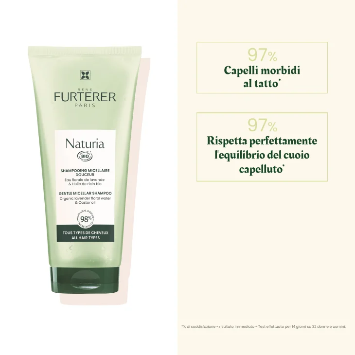 Rene Furterer Naturia Shampoo Micellare Delicato 200 ml