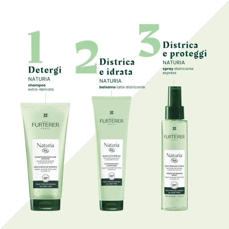 Rene Furterer Naturia Shampoo Micellare Delicato 400 ml