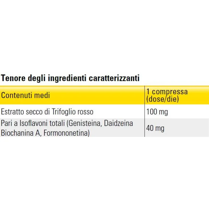Named Promensil Integratore di Trifoglio Rosso per la Menopausa 30 Compresse
