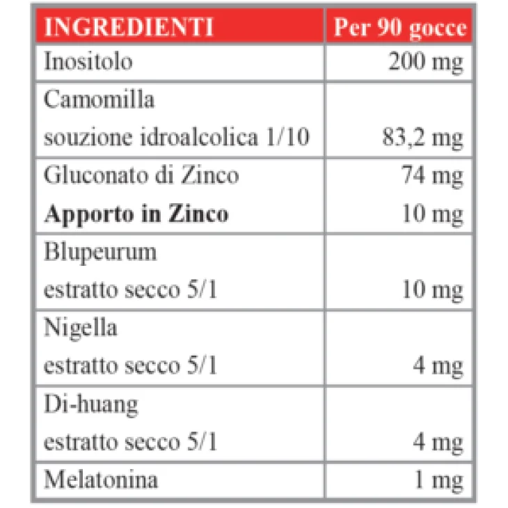 Herboplanet Tireosol Integratore Naturale per il Controllo del Peso 50 ml