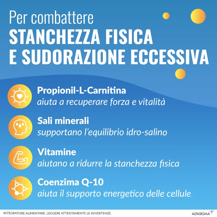 Carnidyn Fast Integratore di Magnesio e Potassio per la Stanchezza Fisica 12 bustine
