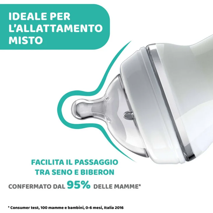 Chicco Biberon Natural Feeling Vetro 0M+ 250 ml