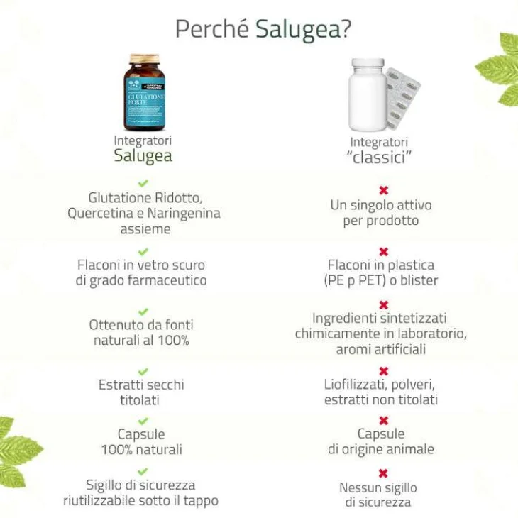 Salugea Glutatione Forte Integratore Antiossidante 60 Capsule