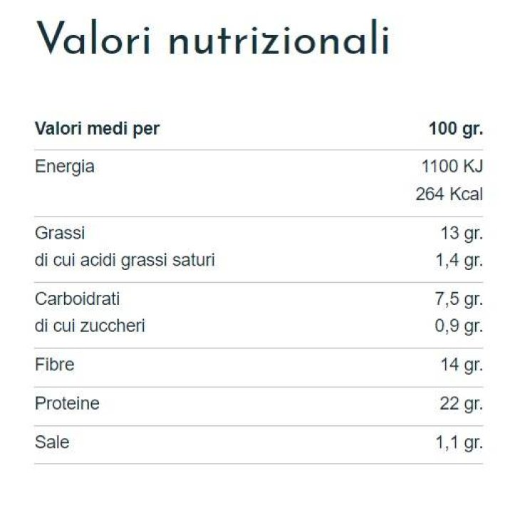 Tisanoreica Prodotto da Forno Tipo Pane Proteico 5x50gr