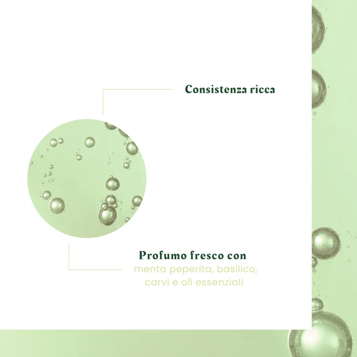 Rene Furterer Naturia Shampoo Micellare Delicato Eco-Ricarica 400 ml