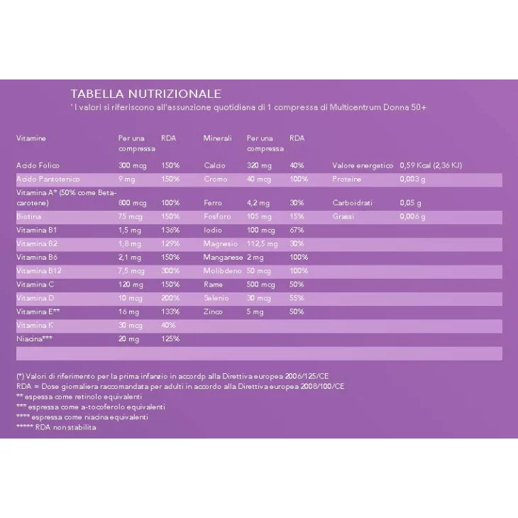 Multicentrum Donna 50+ Integratore Alimentare Mutivitaminico Multiminerale 60 compresse