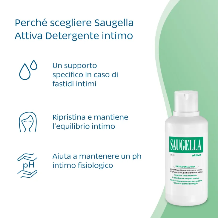 Saugella Attiva pH 3.5 Detergente Intimo 500 ml
