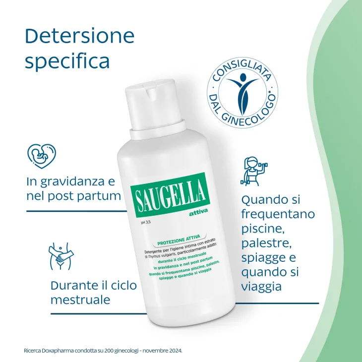 Saugella Attiva pH 3.5 Detergente Intimo 500 ml