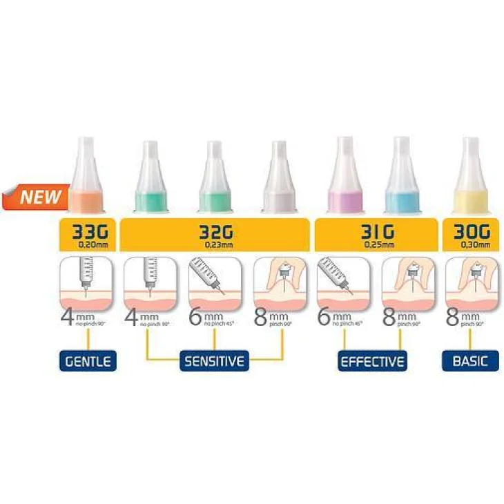 Pic Ago per Penna Insupen Gauge 32 8mm 100 pezzi