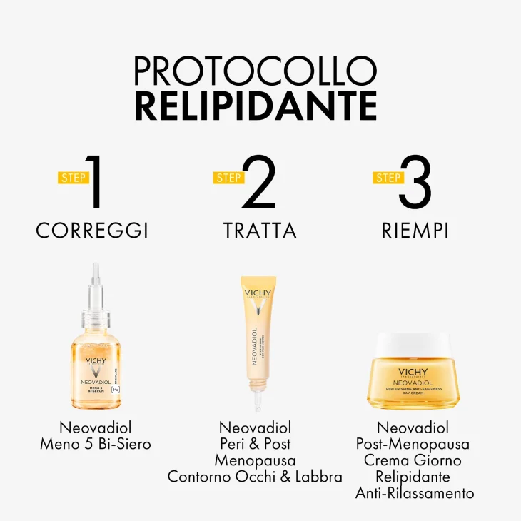Vichy Neovadiol Peri & Post Menopausa Contorno Occhi e Labbra 15 ml