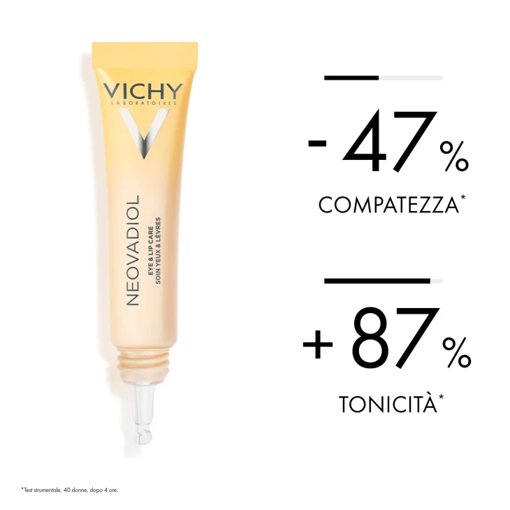 Vichy Neovadiol Peri & Post Menopausa Contorno Occhi e Labbra 15 ml