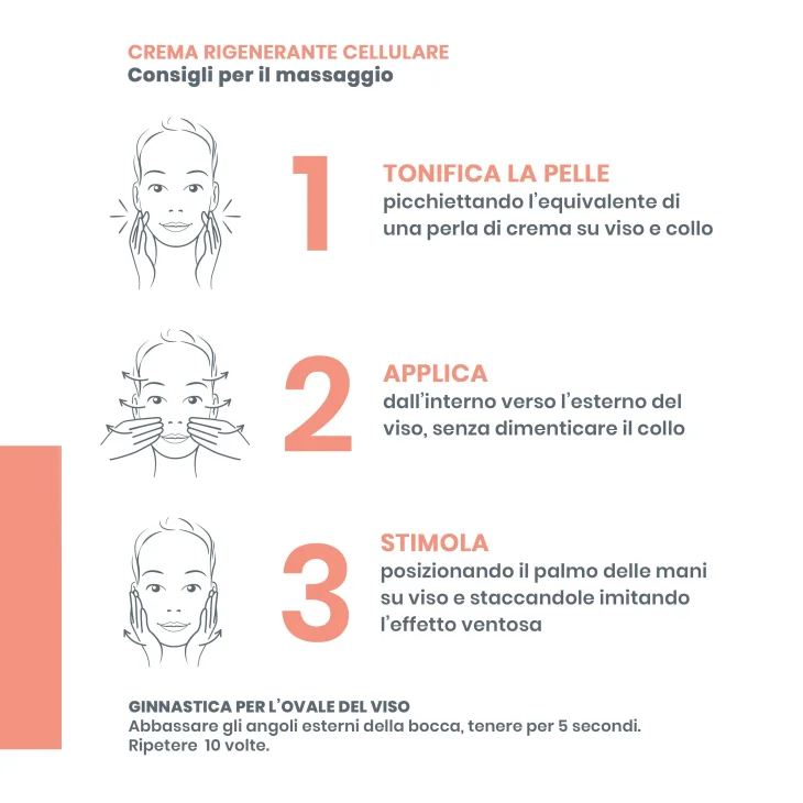 Avène Eau Thermale Hyaluron Activ B3 Crema Rigenerante Cellulare Antirughe Ricarica 50 ml